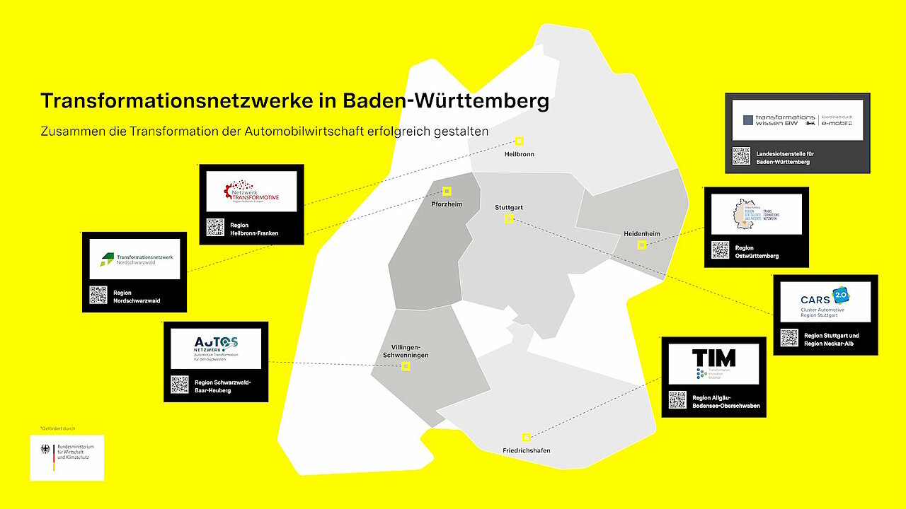 Gelber Hintergrund mit Baden-Württemberg-Shape. Darauf sind Regionen grau schattiert und hervorgehoben. Dazu Logos der jeweiligen Transformationsnetzwerke in den Regionen.